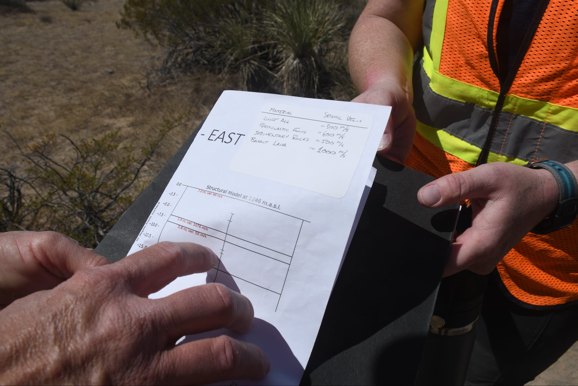 NASA scientists review procedures in the field.